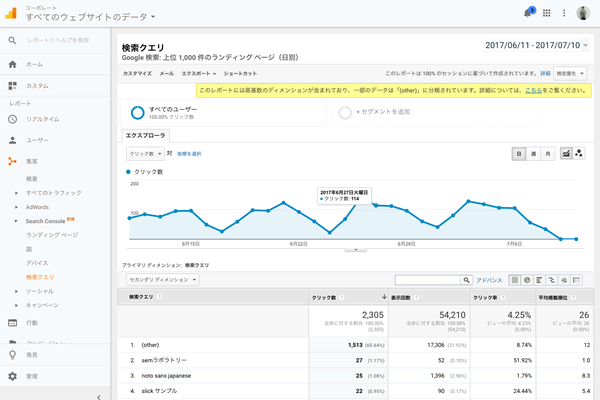 Google Analytics「検索アナリティクス」イメージ