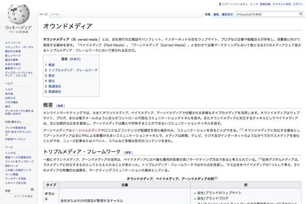 オウンドメディア wikipedia