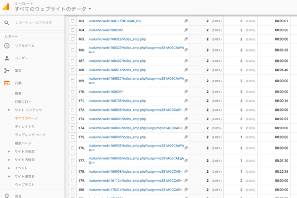 Analyticsページ一覧イメージ