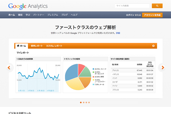 Google Analyticsイメージ