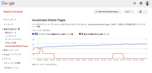 Search ConsoleのAMPインデックス確認