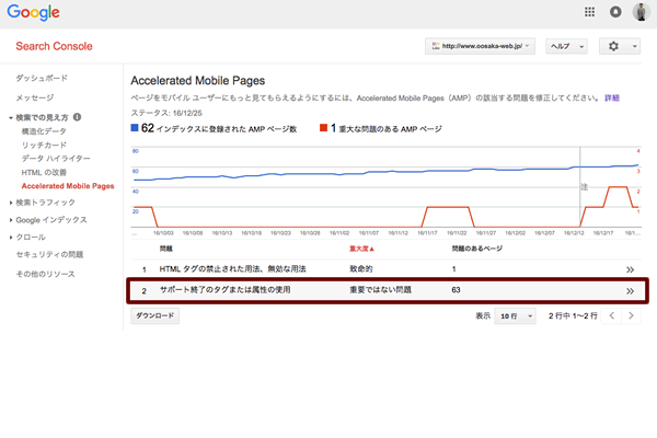 Search ConsoleでAMPエラーが出ている図