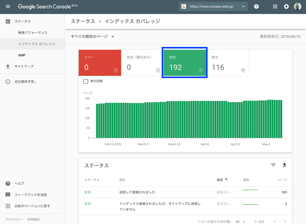 新Search Consoleのインデックスステータスの有効