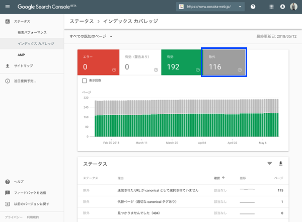 新Search Consoleのインデックスステータス画面