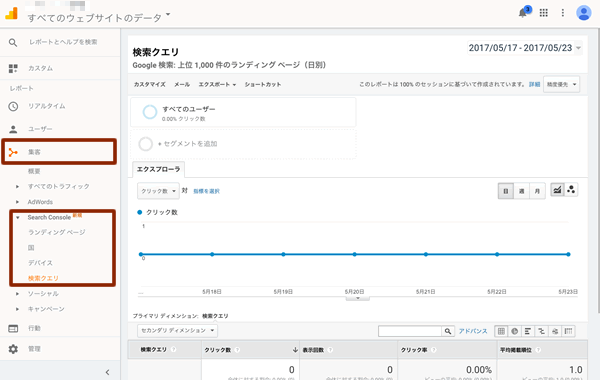 Google AnalyticsのSearch Console画面