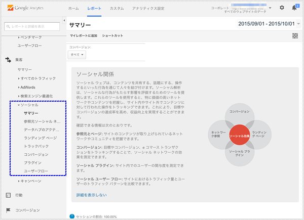 Google analyticsソーシャル計測画面